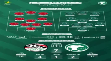 موعد مباراة السعودية ومصر الودية والقنوات الناقلة وتشكيلات الفريقين المتوقعة للمواجهة المرتقبة
